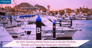 Q1 2021 Yachting Market Deals Lead to Greater Portfolio Breadth and Expanded Geographic Distribution
